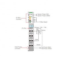 Beijer ST-3524 Analog input module Beijer ST-3524 Analog input module